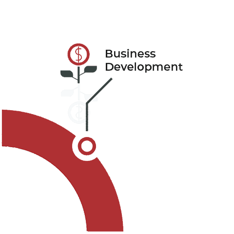 Business Development - Senior Housing Consultants