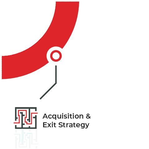 Acquisition &Amp; Exit Strategy - Senior Housing Consultants